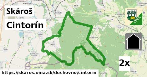 Cintorín, Skároš