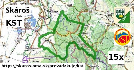 KST v Skároš