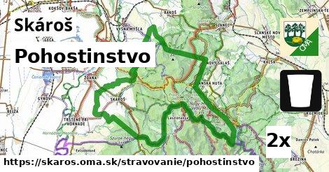 Pohostinstvo, Skároš