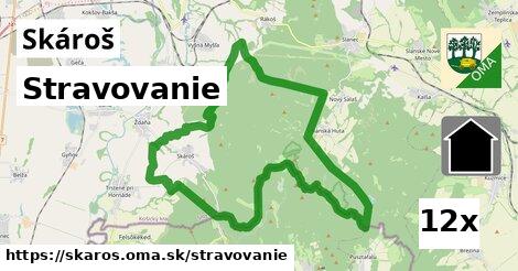 stravovanie v Skároš