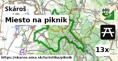 Miesto na piknik, Skároš