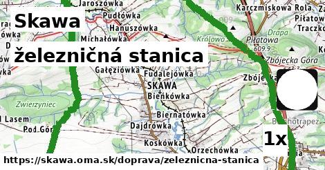 železničná stanica, Skawa