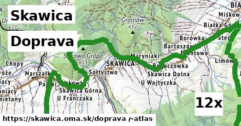 doprava v Skawica