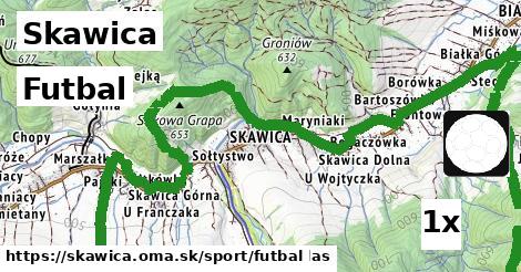 Futbal, Skawica