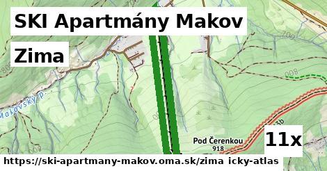 zima v SKI Apartmány Makov