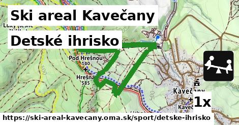 Detské ihrisko, Ski areal Kavečany