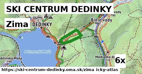 zima v SKI CENTRUM DEDINKY