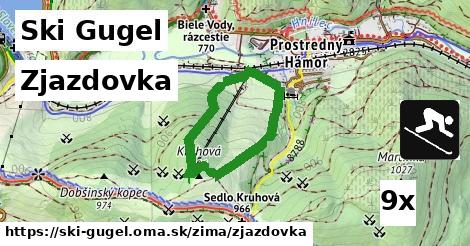 Zjazdovka, Ski Gugel