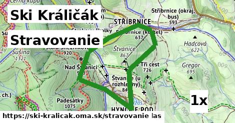 stravovanie v Ski Králičák