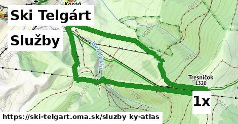 služby v Ski Telgárt