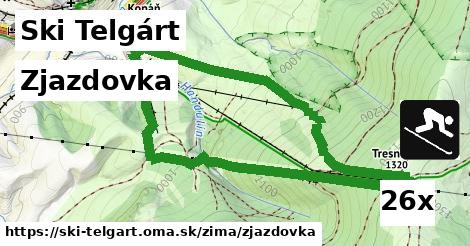 Zjazdovka, Ski Telgárt