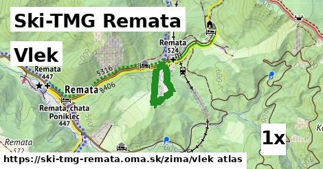 Vlek, Ski-TMG Remata