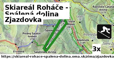 Zjazdovka, Skiareál Roháče - Spálená dolina