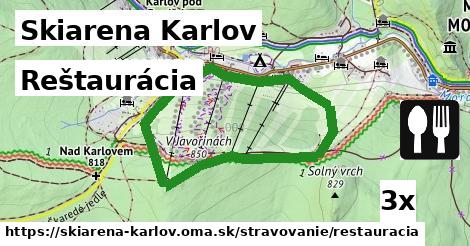 Reštaurácia, Skiarena Karlov