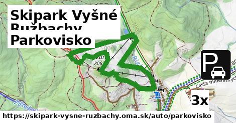 Parkovisko, Skipark Vyšné Ružbachy