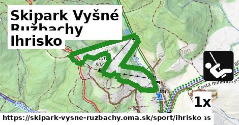 Ihrisko, Skipark Vyšné Ružbachy