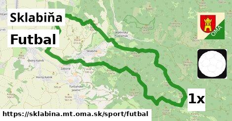 Futbal, Sklabiňa, okres MT