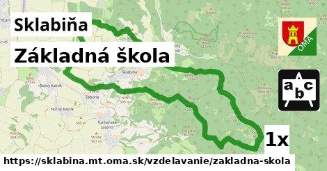 Základná škola, Sklabiňa, okres MT