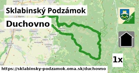 duchovno v Sklabinský Podzámok