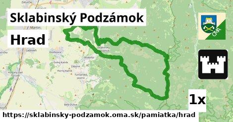 Hrad, Sklabinský Podzámok