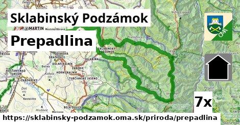 Prepadlina, Sklabinský Podzámok