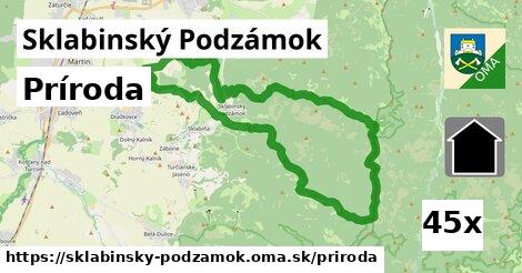 príroda v Sklabinský Podzámok