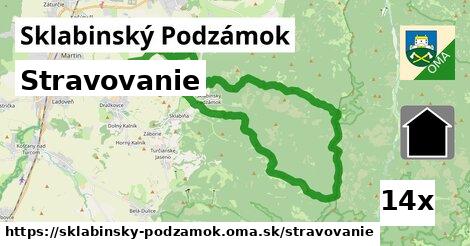 stravovanie v Sklabinský Podzámok