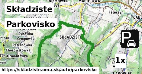 Parkovisko, Składziste