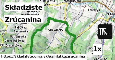 Zrúcanina, Składziste