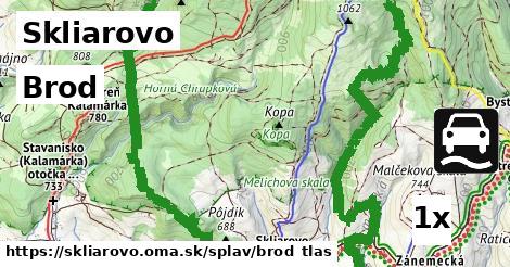 brod v Skliarovo