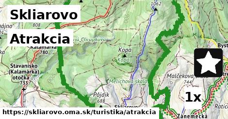 atrakcia v Skliarovo