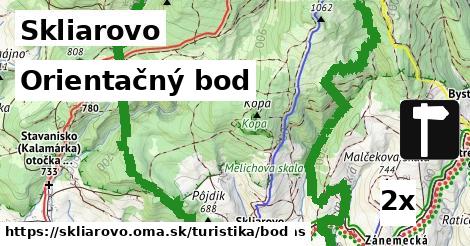 Orientačný bod, Skliarovo