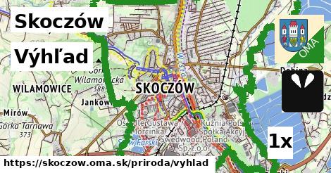 Výhľad, Skoczów