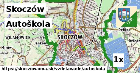 autoškola v Skoczów