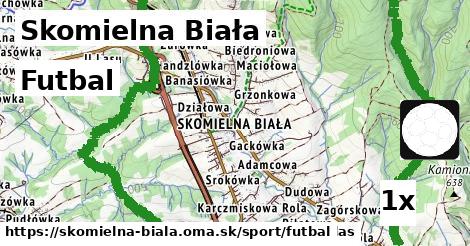 Futbal, Skomielna Biała