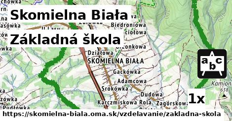 základná škola v Skomielna Biała