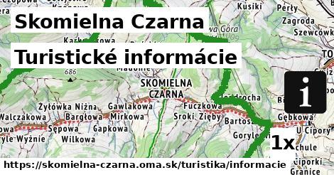 turistické informácie v Skomielna Czarna