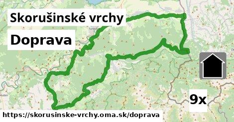 doprava v Skorušinské vrchy