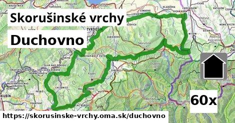 duchovno v Skorušinské vrchy