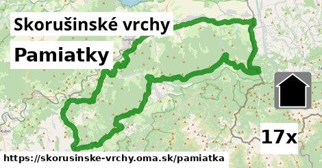 pamiatky v Skorušinské vrchy