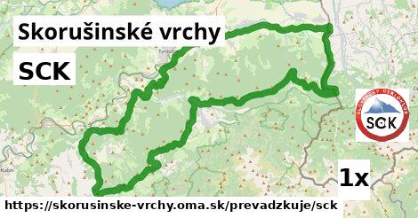 SCK, Skorušinské vrchy