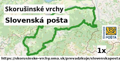 Slovenská pošta, Skorušinské vrchy