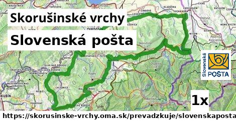 Slovenská pošta, Skorušinské vrchy