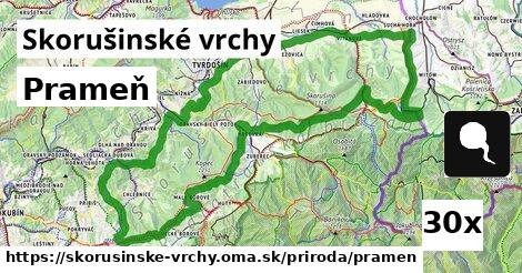 Prameň, Skorušinské vrchy