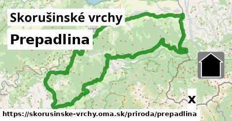 Prepadlina, Skorušinské vrchy