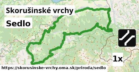 Sedlo, Skorušinské vrchy