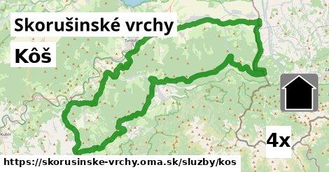Kôš, Skorušinské vrchy