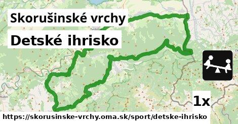 Detské ihrisko, Skorušinské vrchy