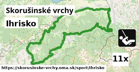 Ihrisko, Skorušinské vrchy