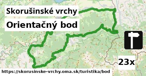 Orientačný bod, Skorušinské vrchy